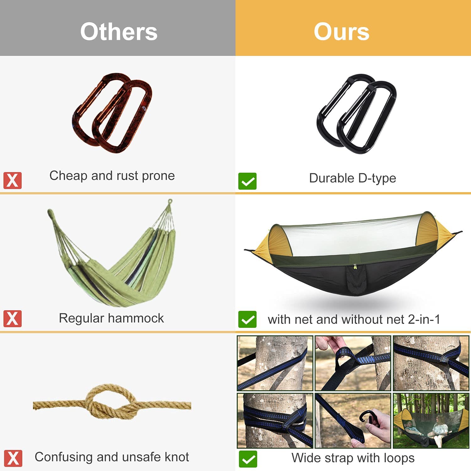Custom logo hiking hanging ham - Hammock Rain Tarp review and price